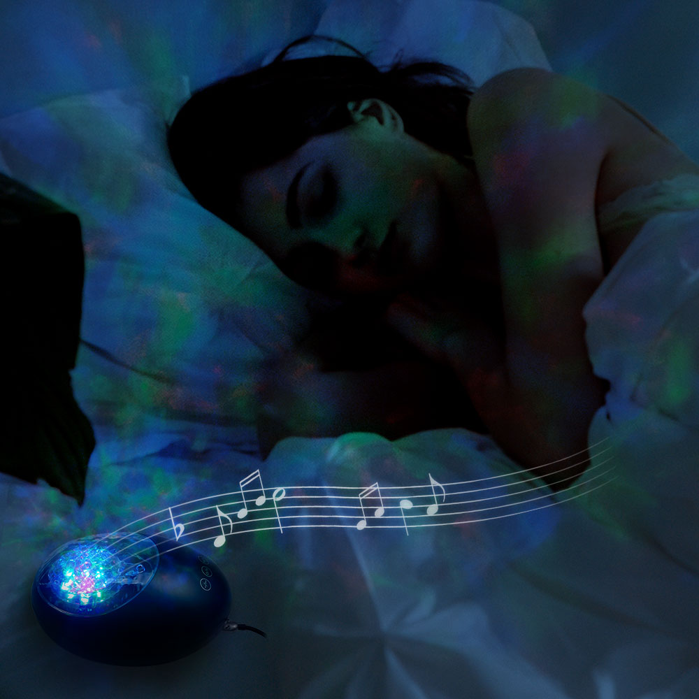 3-in-1 Galaxy Night Light with White Noise- USB Powered