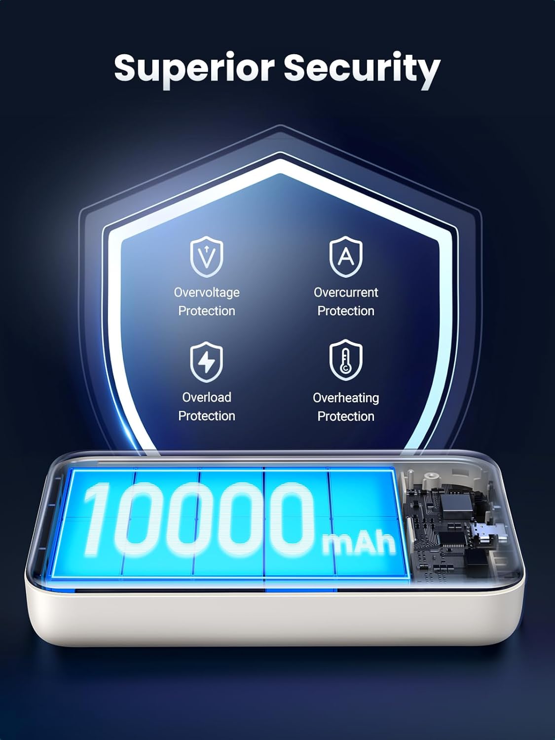 UGREEN Magsafe Power Bank 10000mAh Wireless Portable Charger 20W PD Fast Charging Magnetic Battery Pack Powerbank Compatible with iPhone 16 Pro Max/16 Pro/16 Plus/16/15 Pro Max/14/13/12 Series, Black