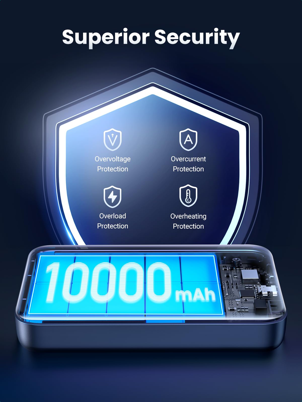 UGREEN Magsafe Power Bank 10000mAh Wireless Portable Charger 20W PD Fast Charging Magnetic Battery Pack Powerbank Compatible with iPhone 16 Pro Max/16 Pro/16 Plus/16/15 Pro Max/14/13/12 Series, Black