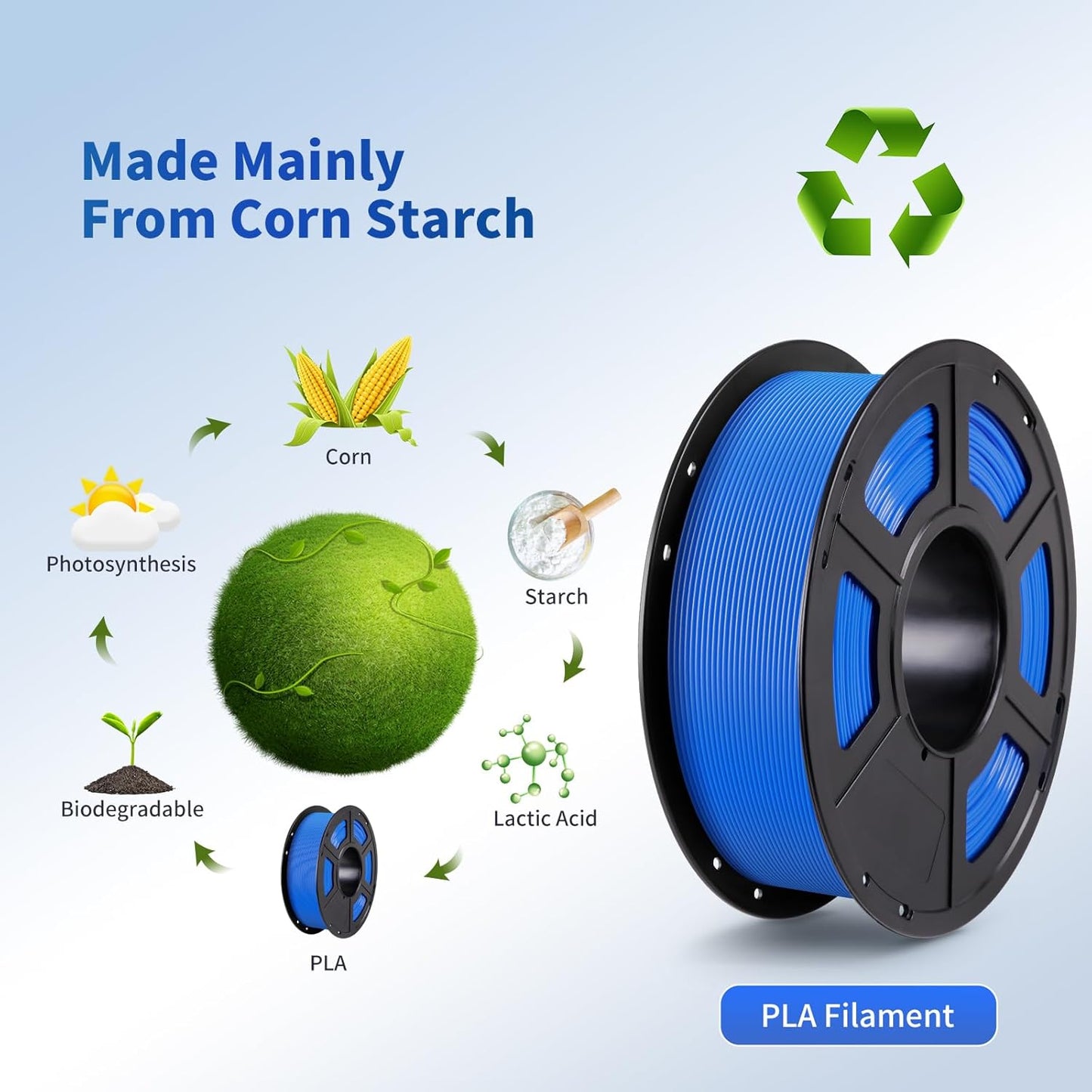 ANYCUBIC PLA 3D Printer Filament, Blue, 3D Printing PLA Filament 1.75mm Dimensional Accuracy +/- 0.02mm, 1KG Spool (2.2 lbs)