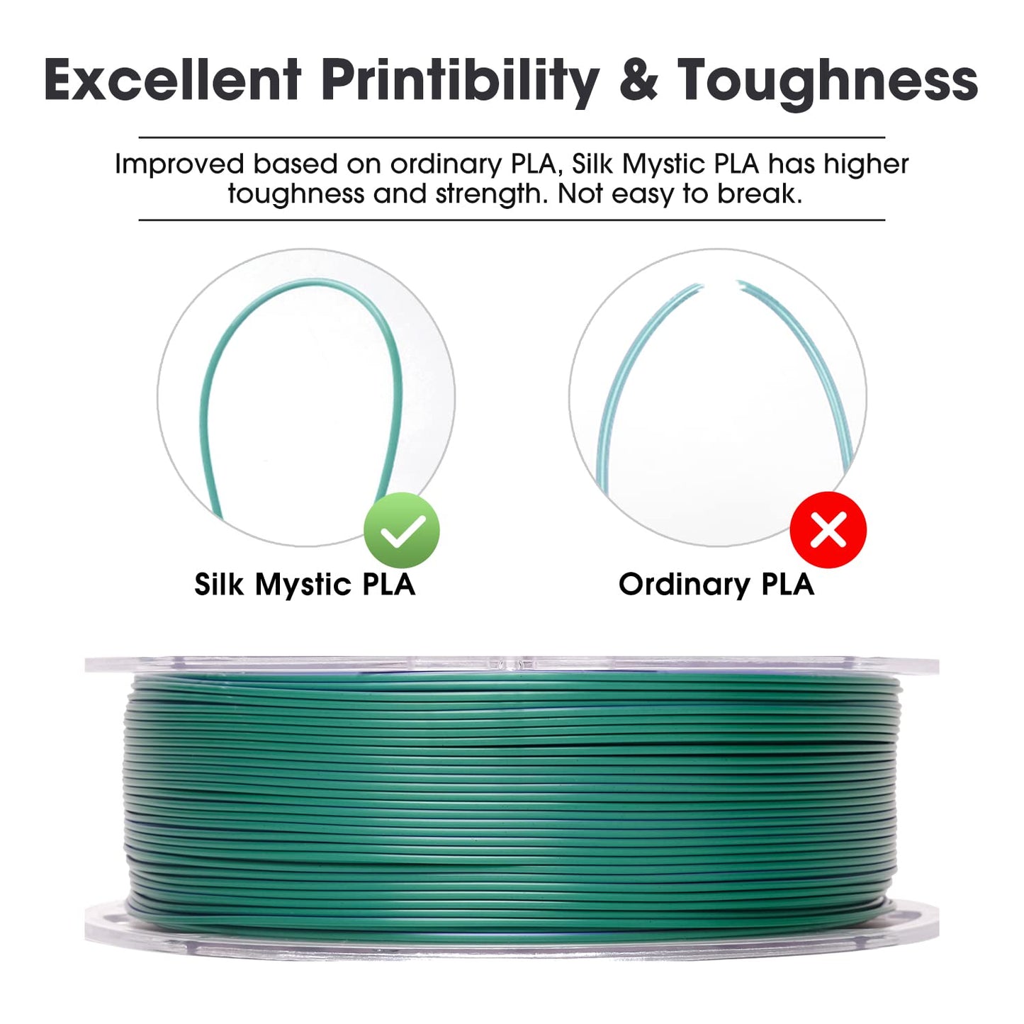 eSUN Silk Mystic PLA Filament 1.75mm, Silky Tricolor 3D Printer Filament PLA, Dimensional Accuracy +/- 0.05mm, 1KG Spool (2.2 LBS) 3D Printing Filament for 3D Printers,Silk Gold Green Black