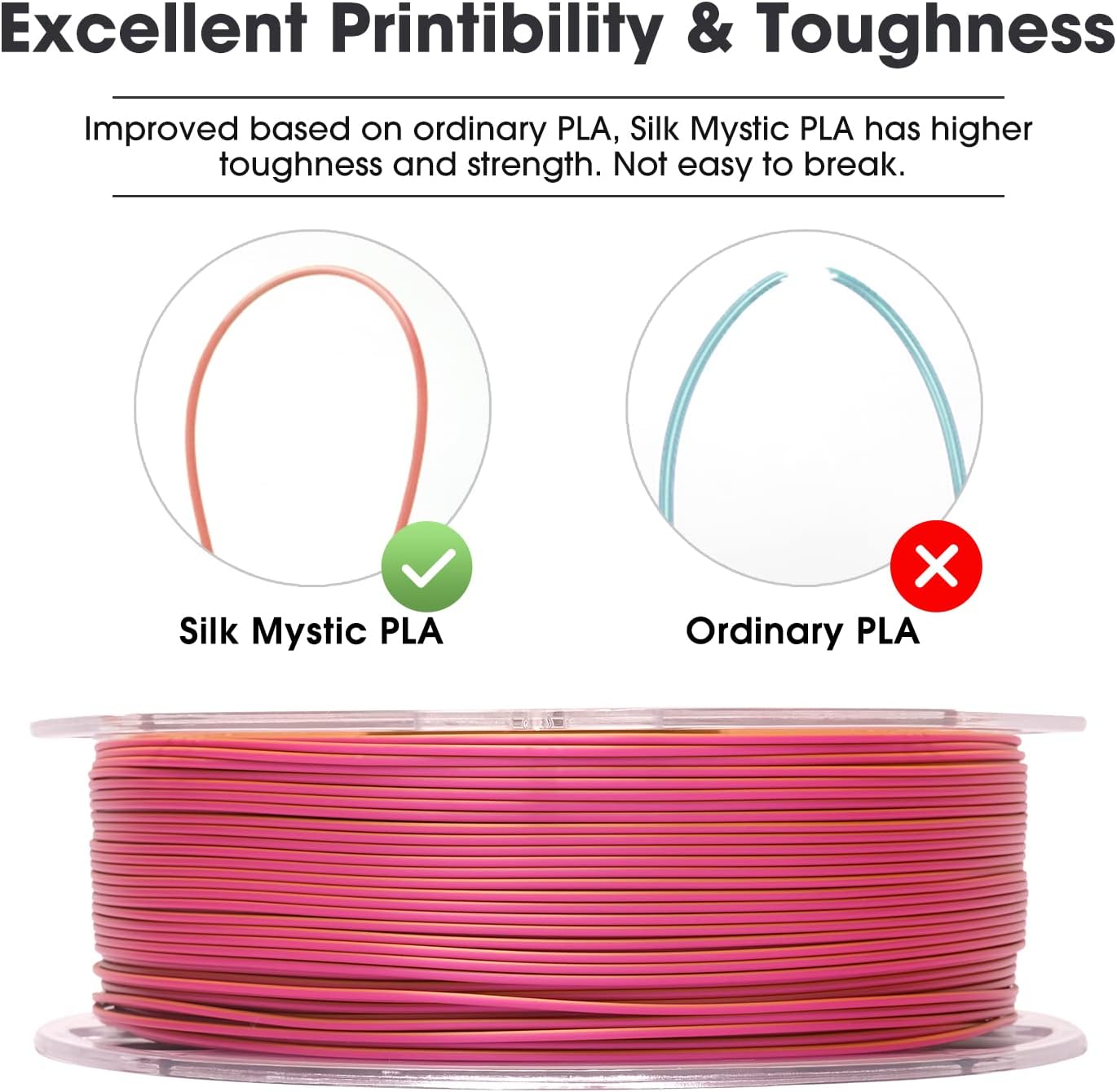 eSUN Silk Mystic PLA Filament 1.75mm, Silky Tricolor 3D Printer Filament PLA, Dimensional Accuracy +/- 0.05mm, 1KG Spool (2.2 LBS) 3D Printing Filament for 3D Printers,Silk Gold Green Black