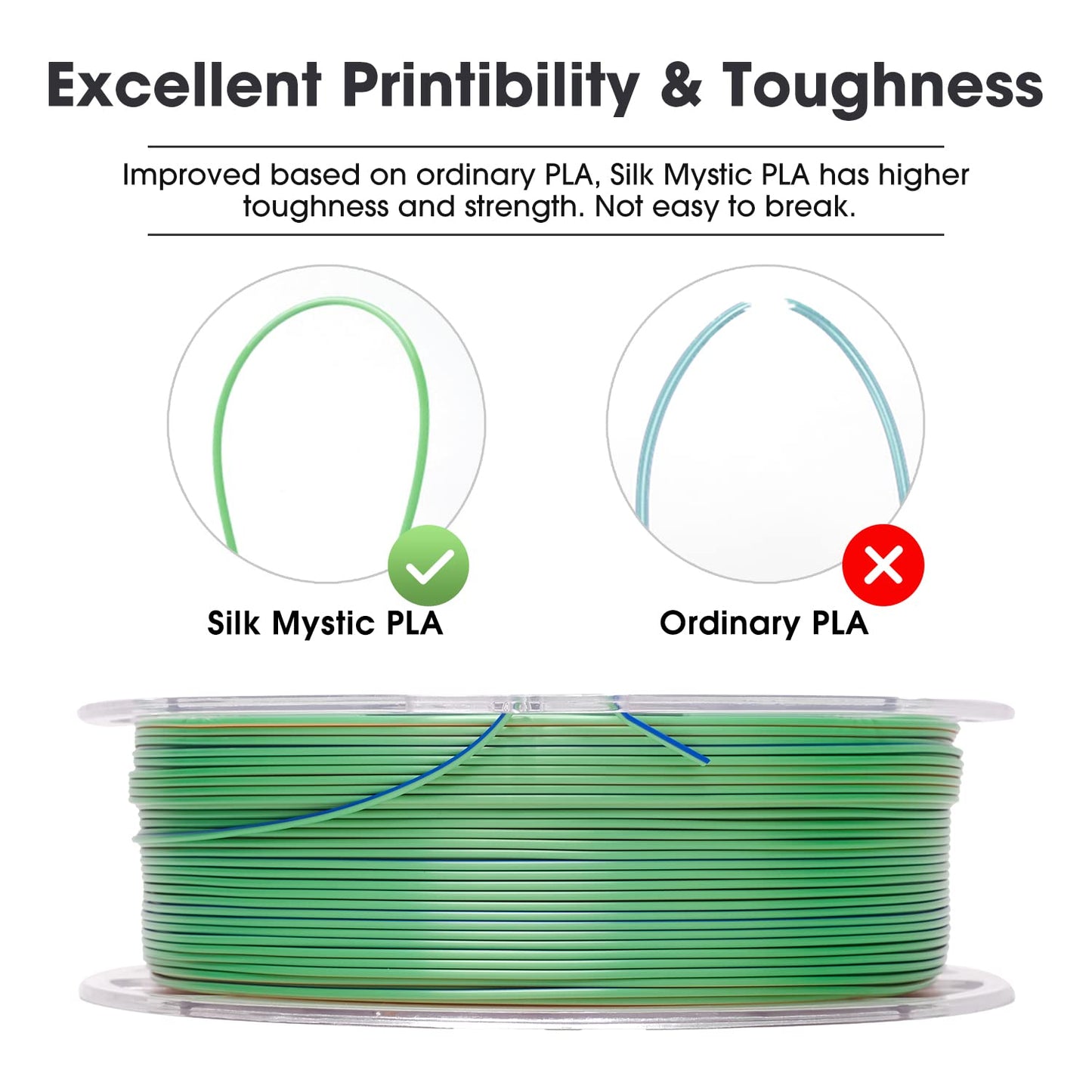 eSUN Silk Mystic PLA Filament 1.75mm, Silky Tricolor 3D Printer Filament PLA, Dimensional Accuracy +/- 0.05mm, 1KG Spool (2.2 LBS) 3D Printing Filament for 3D Printers,Silk Gold Green Black