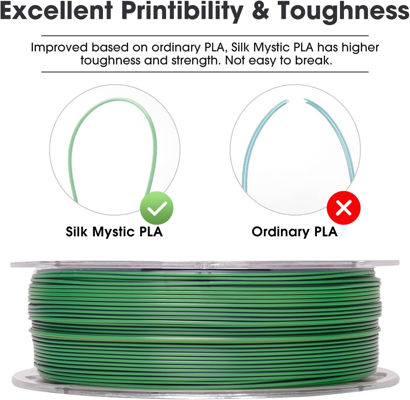 eSUN Silk Mystic PLA Filament 1.75mm, Silky Tricolor 3D Printer Filament PLA, Dimensional Accuracy +/- 0.05mm, 1KG Spool (2.2 LBS) 3D Printing Filament for 3D Printers,Silk Gold Green Black