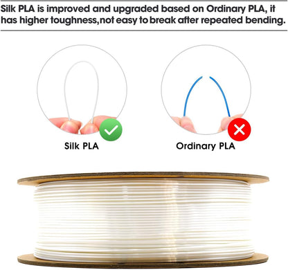 eSUN Silk Mystic PLA Filament 1.75mm, Silky Tricolor 3D Printer Filament PLA, Dimensional Accuracy +/- 0.05mm, 1KG Spool (2.2 LBS) 3D Printing Filament for 3D Printers，Silk Gold Green Black