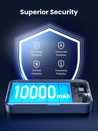 UGREEN Magsafe Power Bank 10000mAh Wireless Portable Charger 20W PD Fast Charging Magnetic Battery Pack Powerbank Compatible with iPhone 16 Pro Max/16 Pro/16 Plus/16/15 Pro Max/14/13/12 Series, Black