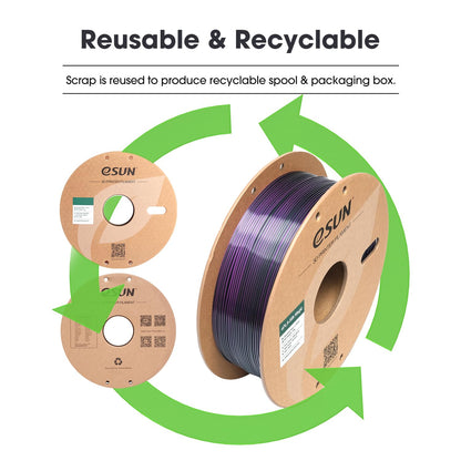 eSUN Silk Mystic PLA Filament 1.75mm, Silky Tricolor 3D Printer Filament PLA, Dimensional Accuracy +/- 0.05mm, 1KG Spool (2.2 LBS) 3D Printing Filament for 3D Printers，Silk Gold Green Black