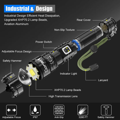 Torch, Goreit Flashlight LED Torch Rechargeable USB 15000 Lumen Handheld Torch, XHP70.2 Super Bright Tactical Flash Lights, High Powered Torches IP67 Waterproof Zoomable, for Camping Hiking Emergency