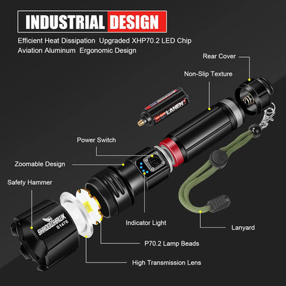 LED Torch Rechargeable Flashlight with High Lumens, Shadowhawk 20000 Lumen XHP70.2 Super Bright Torch, High Powered Torches, Powerful Handheld Tactical Flashlight for Emergency Camping Hiking Gift