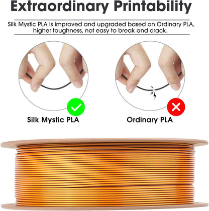 eSUN Silk Mystic PLA Filament 1.75mm, Silky Tricolor 3D Printer Filament PLA, Dimensional Accuracy +/- 0.05mm, 1KG Spool (2.2 LBS) 3D Printing Filament for 3D Printers，Silk Gold Green Black