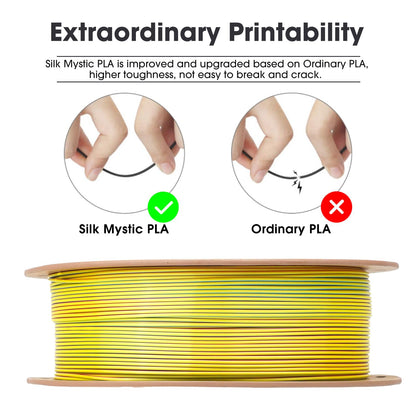 eSUN Silk Mystic PLA Filament 1.75mm, Silky Tricolor 3D Printer Filament PLA, Dimensional Accuracy +/- 0.05mm, 1KG Spool (2.2 LBS) 3D Printing Filament for 3D Printers，Silk Gold Green Black